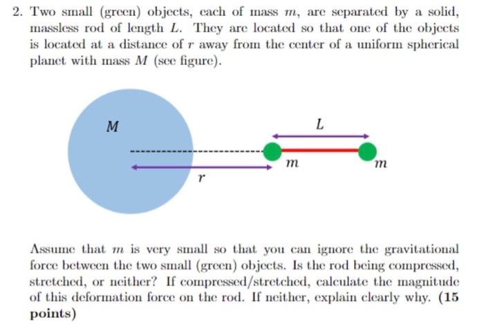 2 Two Small Green Objects Each Of Mass M Are Separated By A Solid Massless Rod Of Length L They Are Located So Th 1