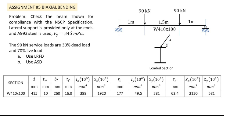 Assignment 5 Biaxial Bending Problem Check The Beam Shown For Compliance With The Nscp Specification Lateral Support 1