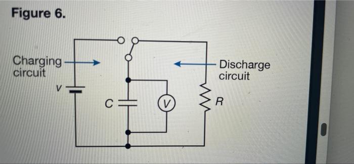 Figure 6 Charging Circuit C Discharge Circuit R 1