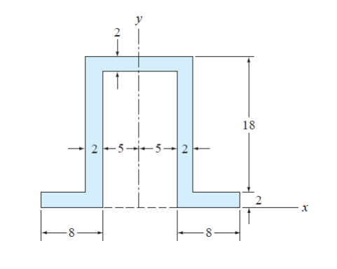 2 18 X 1