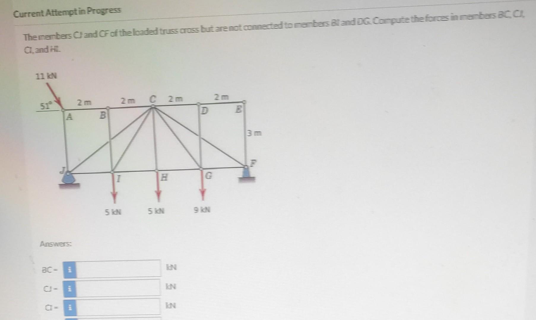 Current Attempt In Progress The Members Cl And Cf Of The Loaded Truss Cross But Are Not Connected To Members And Dg Comp 1