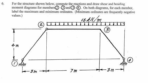 6 For The Structure Shown Below Compute The Reactions And Draw Shear And Hending Moment Diagrams For Members And 3 4 1