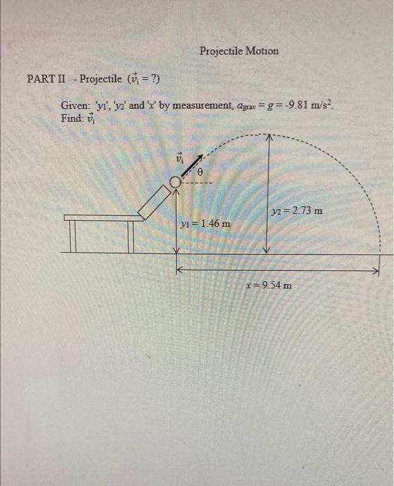 Part Ii Projectile Projectile Motion Given Y 2 And X By Measurement Agrav G 9 81 M S Find Y1 1