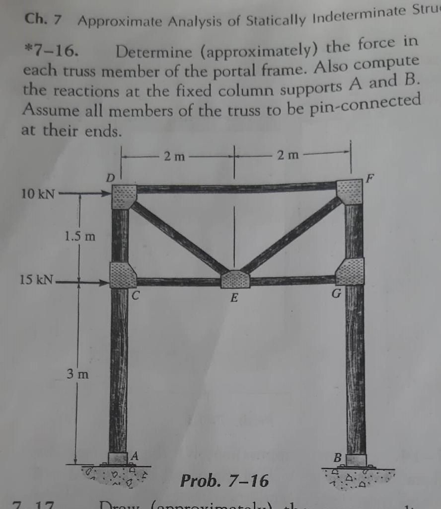 Solve The Reactions At The Support And The Moment 1