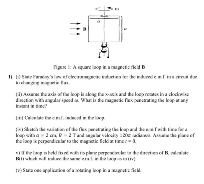 B A A Figure 1 A Square Loop In A Magnetic Field B 1 I State Faraday S Law Of Electromagnetic Induction For The Indu 1
