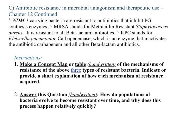 C Antibiotic Resistance In Microbial Antagonism And Therapeutic Use Chapter 12 Continued Ndm 1 Carrying Bacteria Are R 1