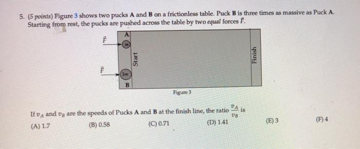 5 5 Points Figure 3 Shows Two Pucks A And B On A Frictionless Table Puck B Is Three Times As Massive As Puck A Star 1
