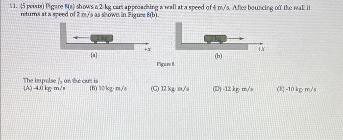 11 5 Points Figure 8 A Shows A 2 Kg Cart Approaching A Wall At A Speed Of 4 M S After Bouncing Off The Wall It Retu 1