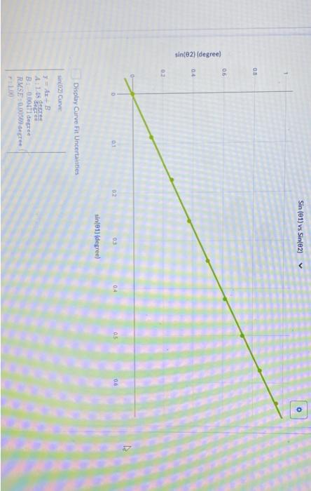 6 Does Snell S Law Work When Light Goes From A Medium With A High Index Of Refraction To A Medium With A Low Index Of R 3