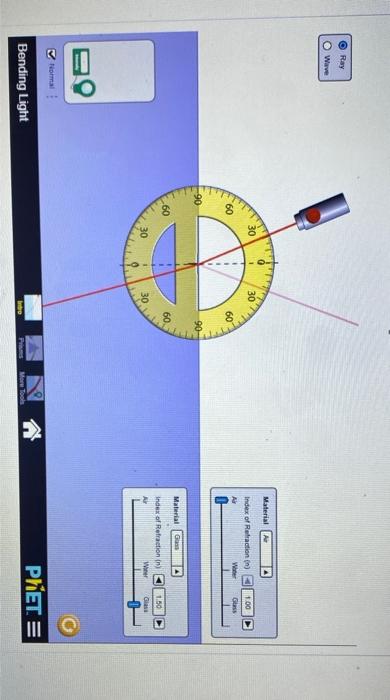 6 Does Snell S Law Work When Light Goes From A Medium With A High Index Of Refraction To A Medium With A Low Index Of R 4