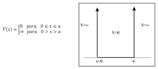 Good Evening Could You Help Me With This Problem By Explaining The Procedure Step By Step Topic Introduction To Quant 1