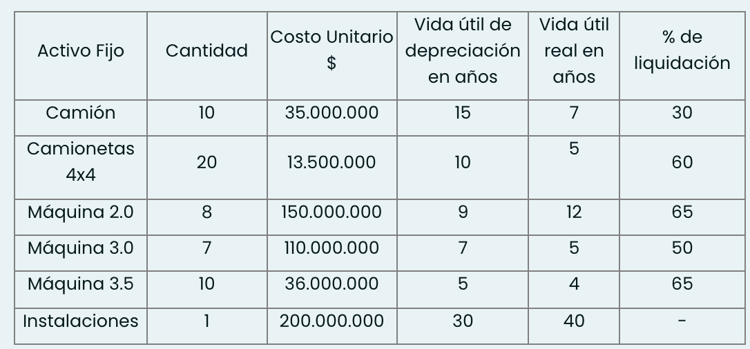 Windows Foundry Case Ventanas Division Is A Smelter And Refinery In Which Copper Concentrates Are Processed Mainly To P 2