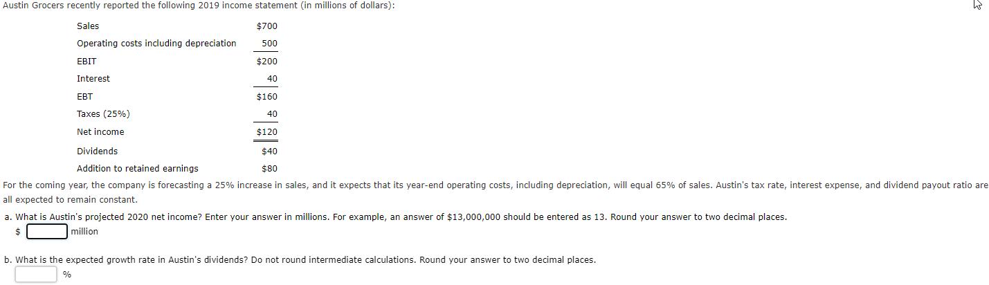 Austin Grocers Recently Reported The Following 2019 Income Statement In Millions Of Dollars Sales Operating Costs Inc 1