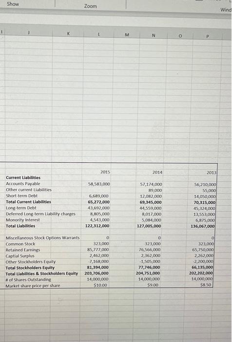 C40 1 2 3 Period Ending 4 Total Sales 5 Cost Of Goods Sold 6 Gross Profit 7 Selling Generall And Adminstrative 8 Operat 2
