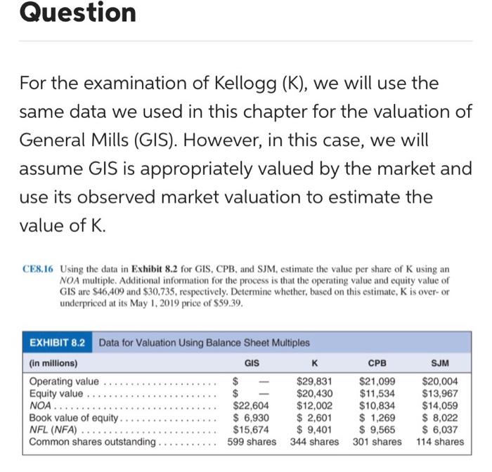 Question For The Examination Of Kellogg K We Will Use The Same Data We Used In This Chapter For The Valuation Of Gene 1