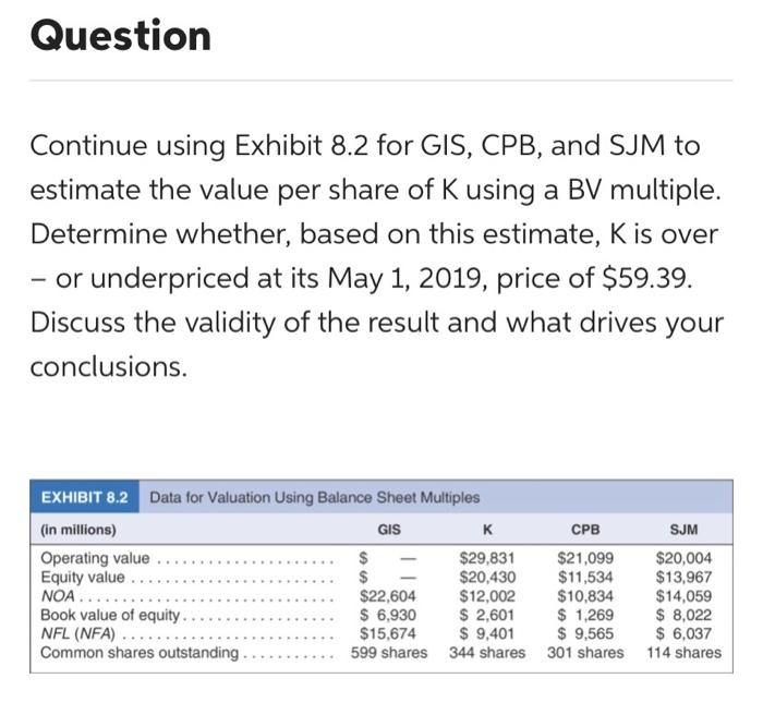 Question For The Examination Of Kellogg K We Will Use The Same Data We Used In This Chapter For The Valuation Of Gene 2