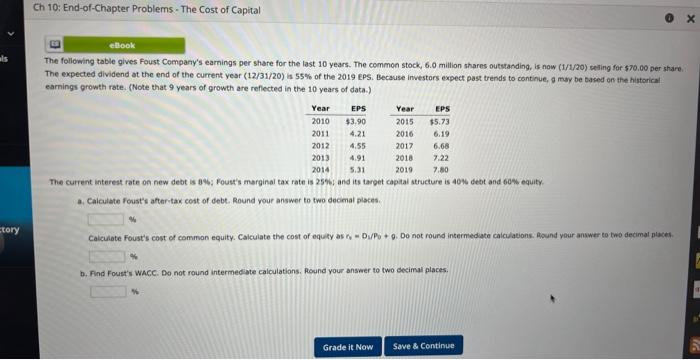 Als Ctory Ch 10 End Of Chapter Problems The Cost Of Capital E Ebook The Following Table Gives Foust Company S Earning 1