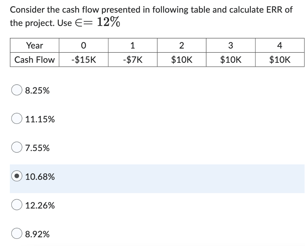 Consider The Cash Flow Presented In Following Table And Calculate Err Of The Project Use E 12 Year Cash Flow 8 25 11 1