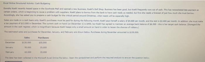 Excel Online Structured Activity Cash Budgeting Dorothy Koehl Recently Leased Space In The Southside Mall And Opened A 1