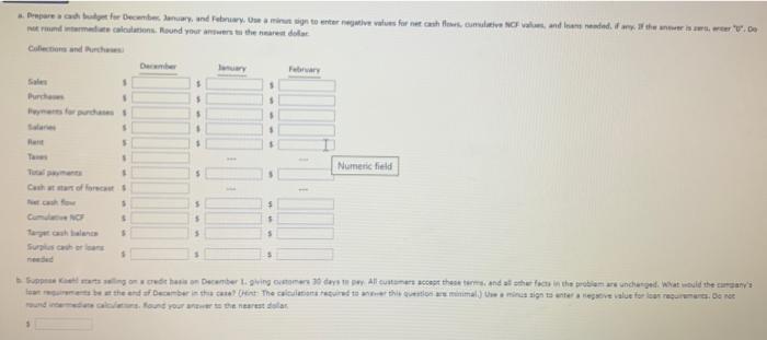 Excel Online Structured Activity Cash Budgeting Dorothy Koehl Recently Leased Space In The Southside Mall And Opened A 2