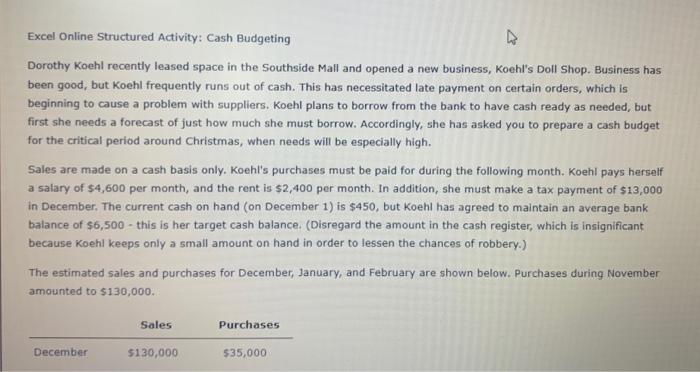 Excel Online Structured Activity Cash Budgeting Dorothy Koehl Recently Leased Space In The Southside Mall And Opened A 4