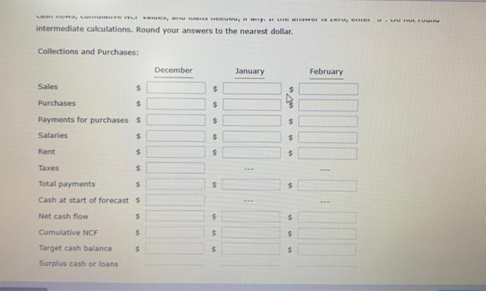 Excel Online Structured Activity Cash Budgeting Dorothy Koehl Recently Leased Space In The Southside Mall And Opened A 6