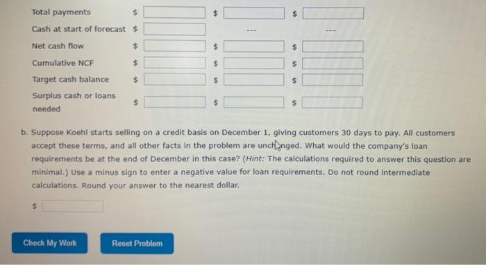 Excel Online Structured Activity Cash Budgeting Dorothy Koehl Recently Leased Space In The Southside Mall And Opened A 7