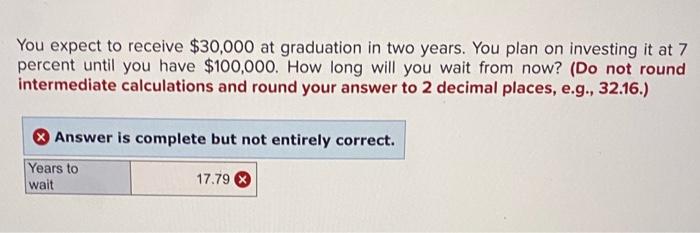 You Expect To Receive 30 000 At Graduation In Two Years You Plan On Investing It At 7 Percent Until You Have 100 000 1