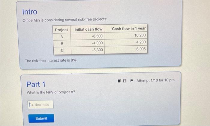 Intro Office Min Is Considering Several Risk Free Projects The Risk Free Interest Rate Is 8 Project Initial Cash Flow 1