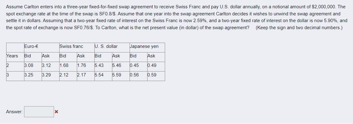 Assume Carlton Enters Into A Three Year Fixed For Fixed Swap Agreement To Receive Swiss Franc And Pay U S Dollar Annual 1