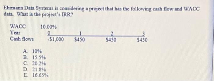 Ehrmann Data Systems Is Considering A Project That Has The Following Cash Flow And Wacc Data What Is The Project S Irr 1