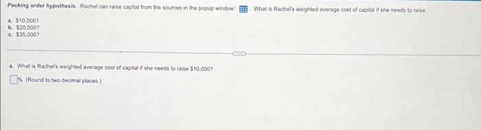 Pecking Order Hypothesis Rachel Can Raise Capital From The Sources In The Popup Window What Is Rachel S Weighted Avera 1
