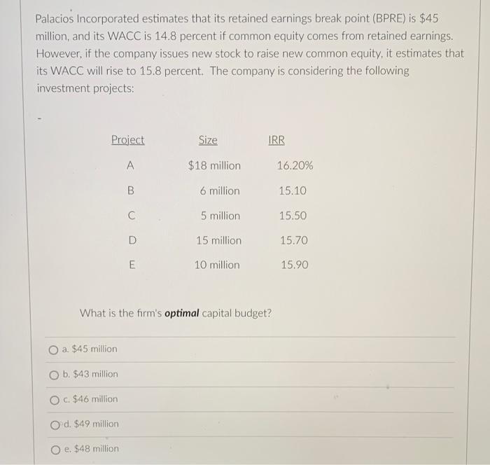 Palacios Incorporated Estimates That Its Retained Earnings Break Point Bpre Is 45 Million And Its Wacc Is 14 8 Perce 1