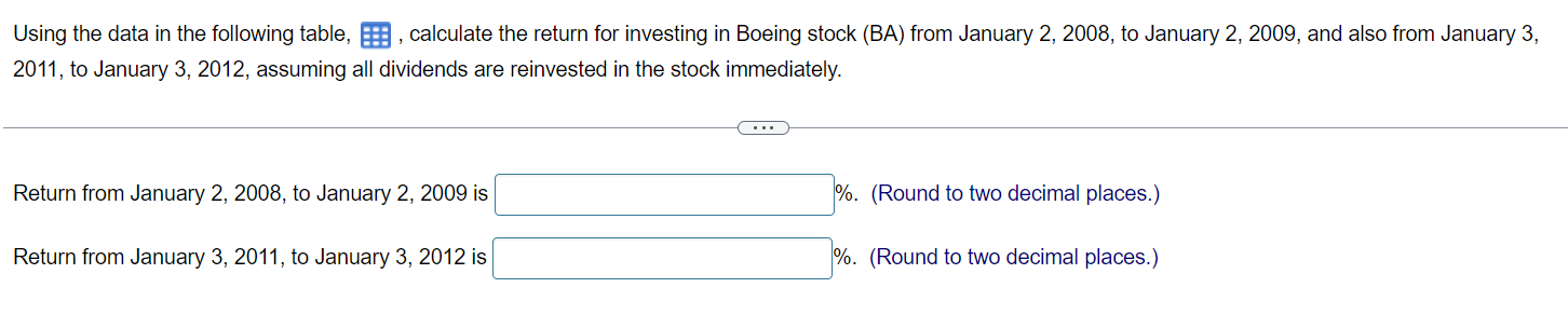 Using The Data In The Following Table Calculate The Return For Investing In Boeing Stock Ba From January 2 2008 To 1