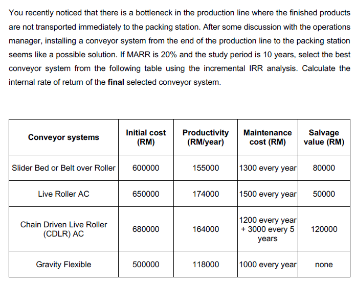You Recently Noticed That There Is A Bottleneck In The Production Line Where The Finished Products Are Not Transported I 1