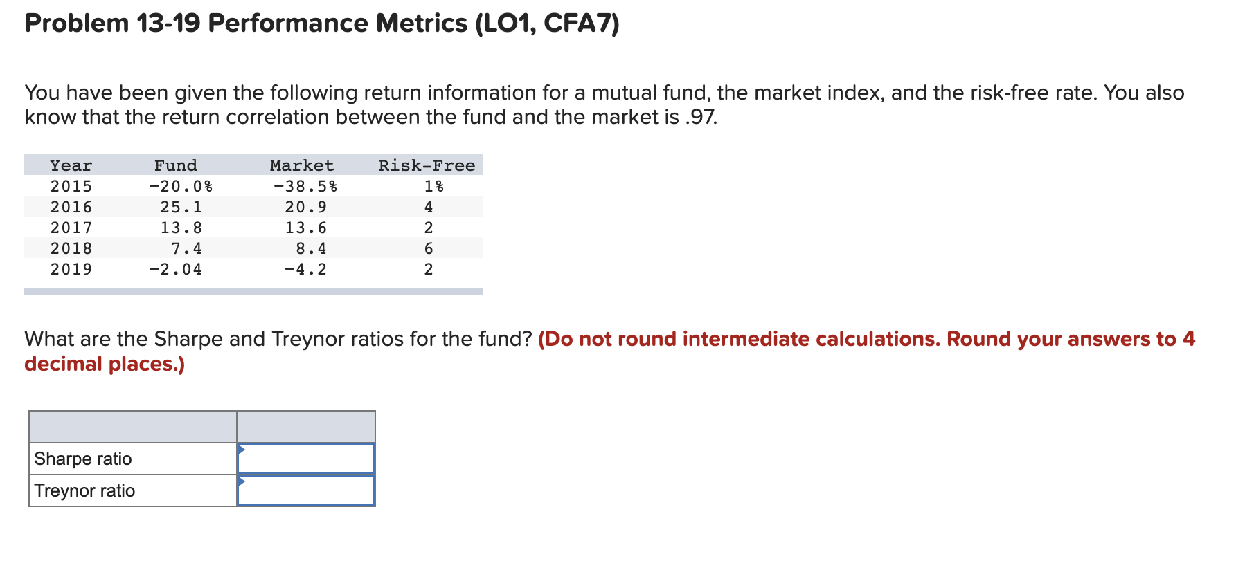 Problem 13 19 Performance Metrics Lo1 Cfa7 You Have Been Given The Following Return Information For A Mutual Fund Th 1