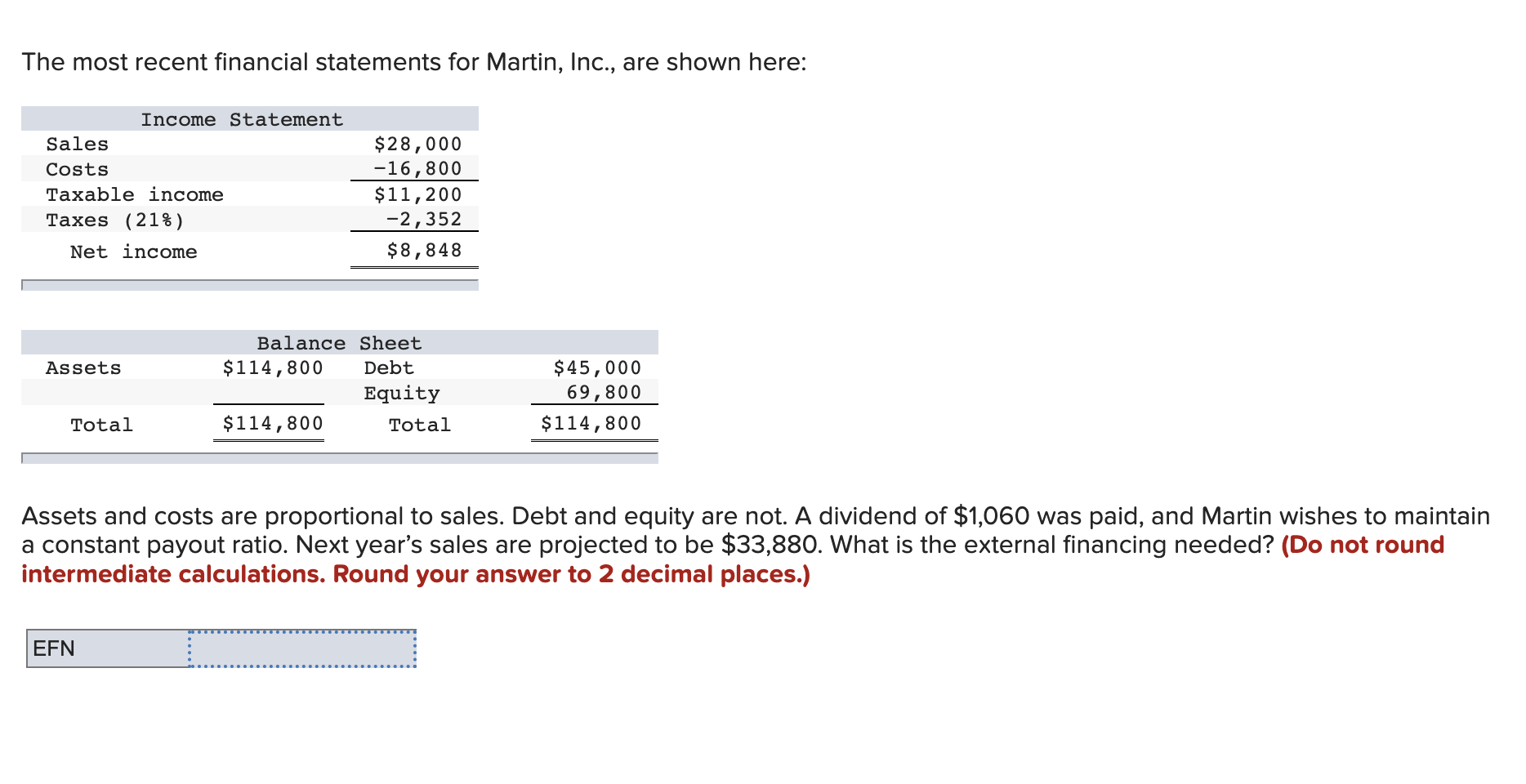 The Most Recent Financial Statements For Martin Inc Are Shown Here Sales Costs Taxable Income Taxes 21 Net Income 1