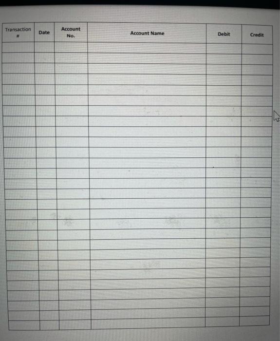 Part Four And Five Ending Balance In T Accounts For Cash Account Is 21 790 00 9