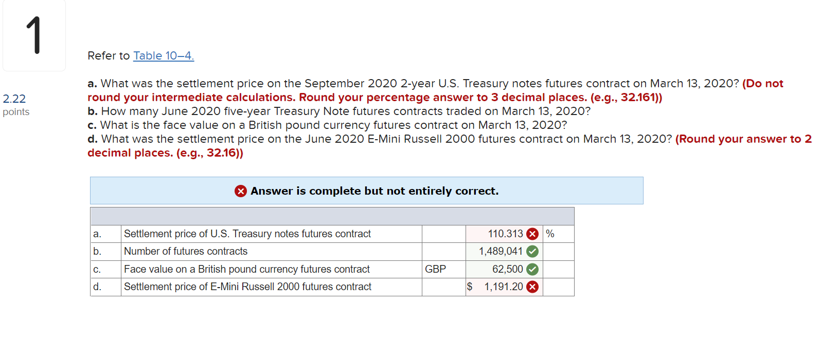 1 2 22 Points Refer To Table 10 4 A What Was The Settlement Price On The September 2020 2 Year U S Treasury Notes Fut 1