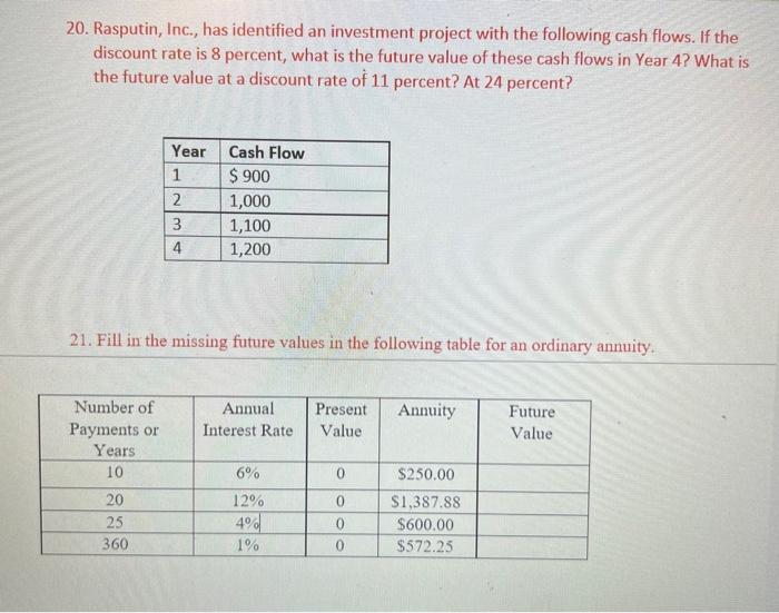 20 Rasputin Inc Has Identified An Investment Project With The Following Cash Flows If The Discount Rate Is 8 Percen 1