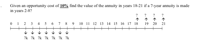 Given An Opportunity Cost Of 10 Find The Value Of The Annuity In Years 18 21 If A 7 Year Annuity Is Made In Years 2 8 1