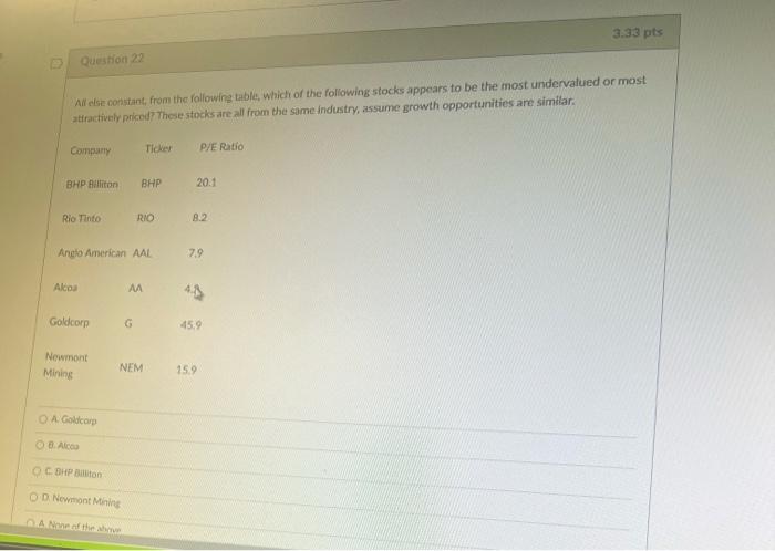 0 Question 25 A Firm With A Low Rating From The Bond Rating Agencies Would Have A Low Times Interest Earned Ratio O A L 2
