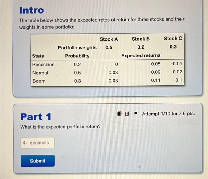Intro The Table Below Shows The Expected Rates Of Return For Three Stocks And Their Weights In Some Portfolio State Rec 1