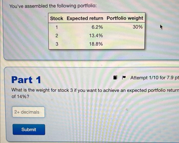 You Ve Assembled The Following Portfolio 2 Decimals Stock Expected Return Portfolio Weight 1 6 2 30 13 4 18 8 Subm 1