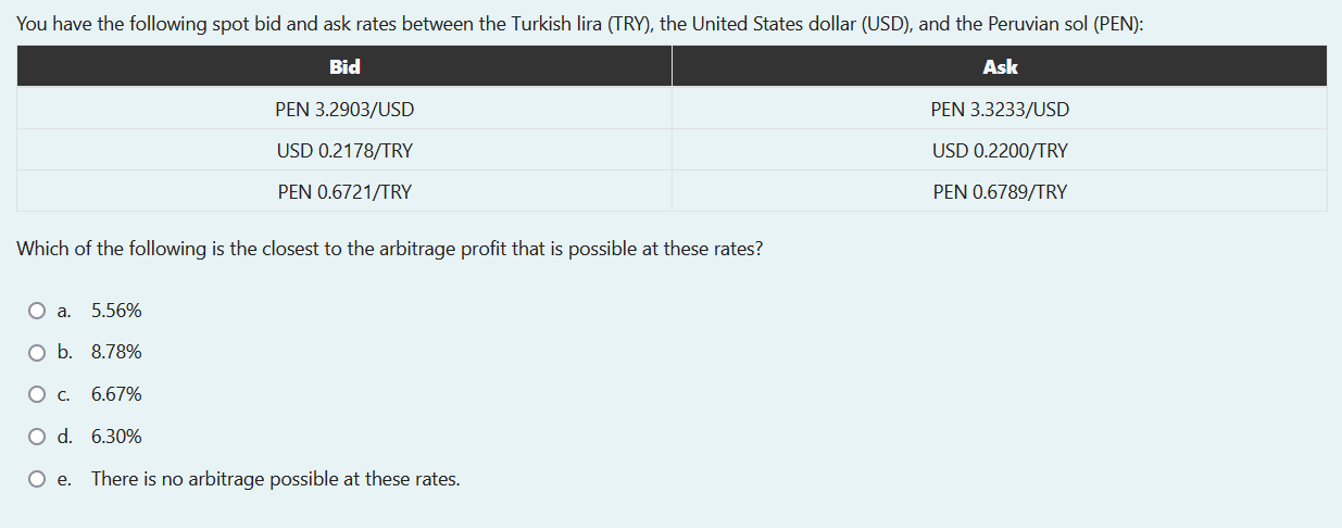 You Have The Following Spot Bid And Ask Rates Between The Turkish Lira Try The United States Dollar Usd And The Pe 1