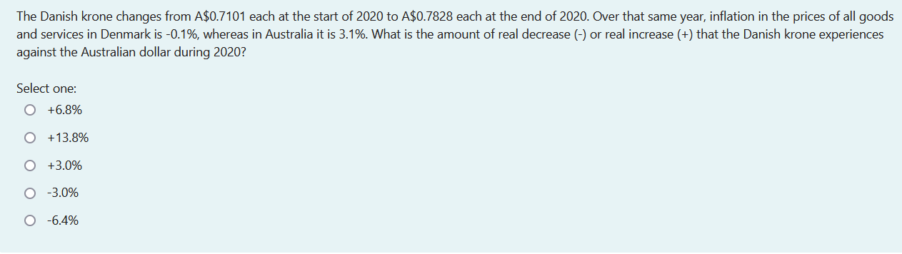 The Danish Krone Changes From A 0 7101 Each At The Start Of 2020 To A 0 7828 Each At The End Of 2020 Over That Same Yea 1
