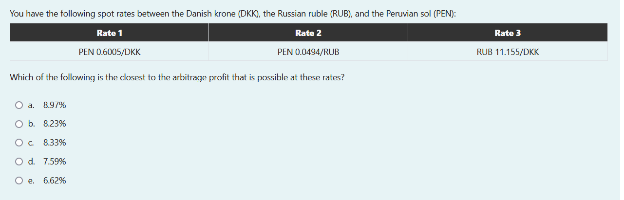 You Have The Following Spot Rates Between The Danish Krone Dkk The Russian Ruble Rub And The Peruvian Sol Pen R 1