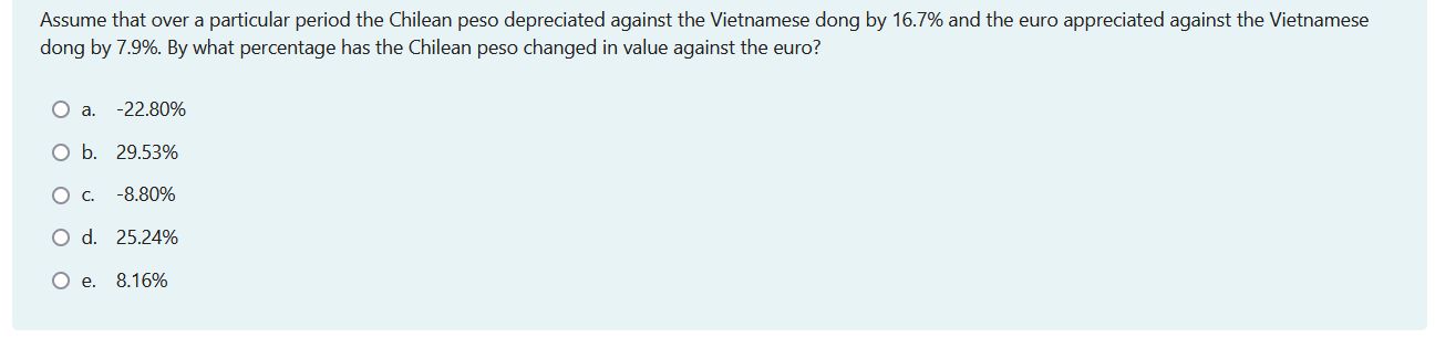 Assume That Over A Particular Period The Chilean Peso Depreciated Against The Vietnamese Dong By 16 7 And The Euro Appr 1