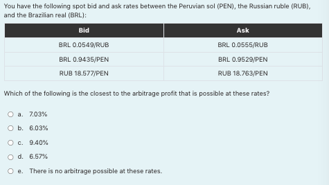 You Have The Following Spot Bid And Ask Rates Between The Peruvian Sol Pen The Russian Ruble Rub And The Brazilian 1