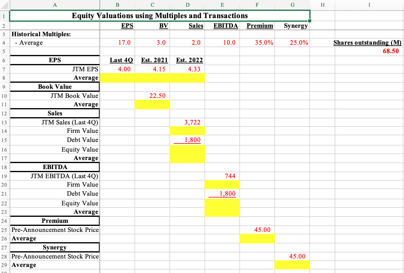 1 2 3 Historical Multiples 4 Average 5 6 7 8 9 10 11 12 13 14 15 16 17 18 19 20 21 A 22 23 Eps B E Equity Valuations 1